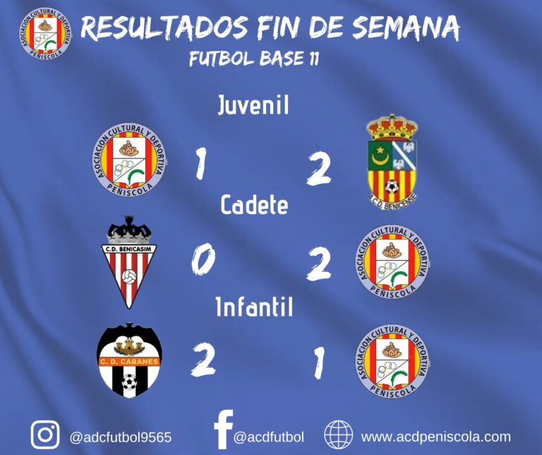 Resultados Fútbol Base Fin de Semana 23/24 NOV