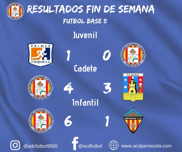 Resultados Fútbol Base Fin de Semana 16/17 NOV